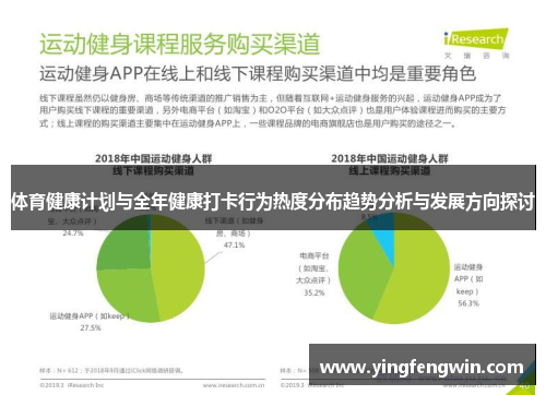 体育健康计划与全年健康打卡行为热度分布趋势分析与发展方向探讨