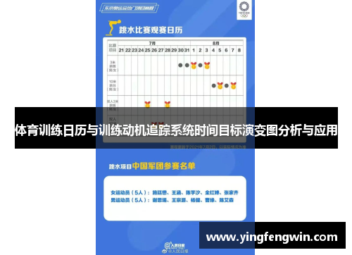 体育训练日历与训练动机追踪系统时间目标演变图分析与应用