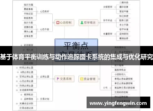 基于体育平衡训练与动作追踪图卡系统的集成与优化研究