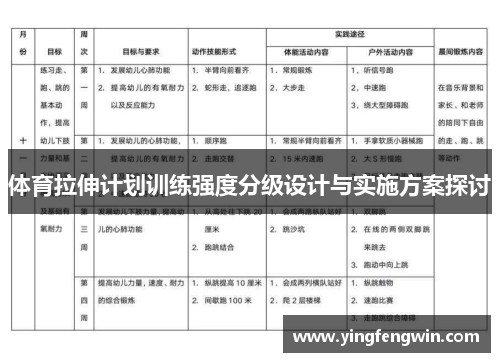 体育拉伸计划训练强度分级设计与实施方案探讨